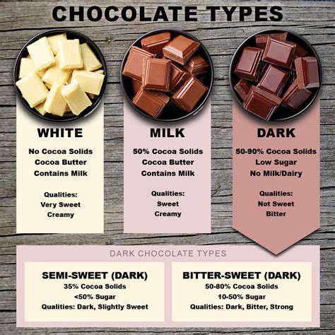 DarkChocolate:ADeliciousAntioxidantTreat