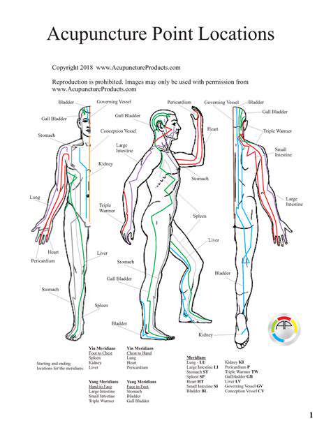 The Art of Self Acupressure: Daily Practices