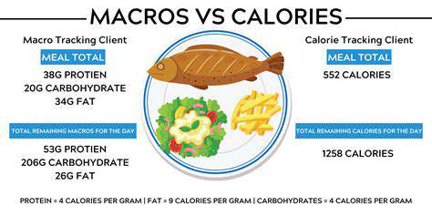 CalorieandMacronutrientManagementforMuscleGrowth