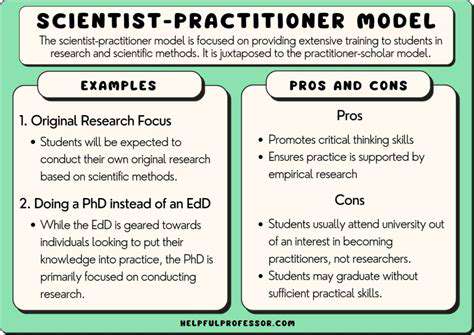 EvaluatingaPractitioner'sApproachandPhilosophy