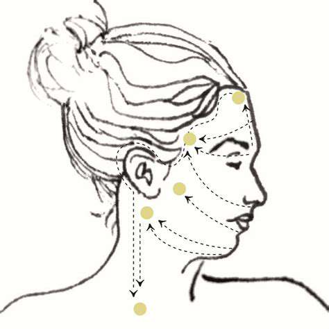 Gua Sha for Neck and Shoulder Tension: Self Care Tips