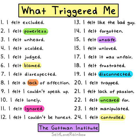 IdentifyingEmotionalandPsychologicalTriggers