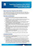 TCM for Psoriasis and Other Skin Conditions