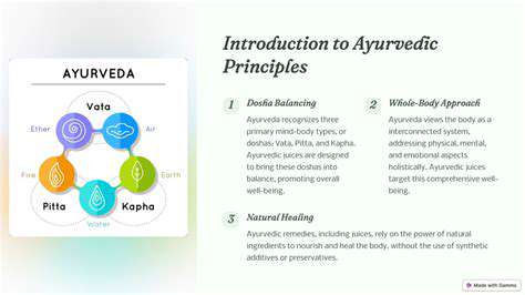 IntroductiontoAyurvedicPrinciples