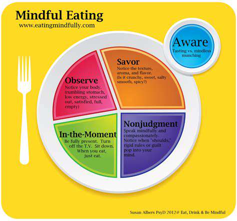 PrioritizingMindfulEatingHabits