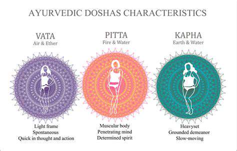 TheFoundationofAyurveda:DoshasandTheirInfluence