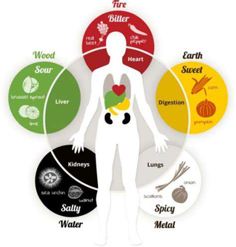 TCM for Eye Strain Relief: Acupressure and Herbs