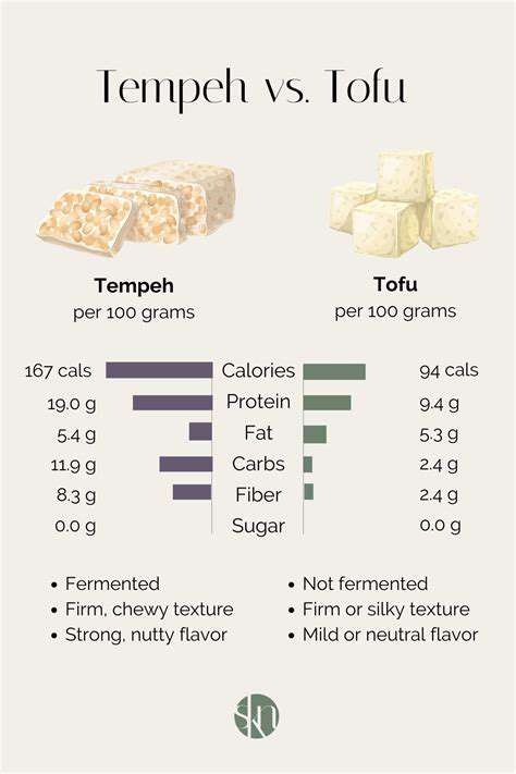Best Vegan Protein Sources for Muscle Building
