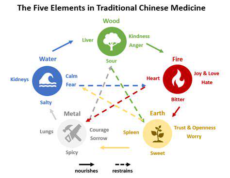 UnderstandingDifferentTypesofTCMPractitioners