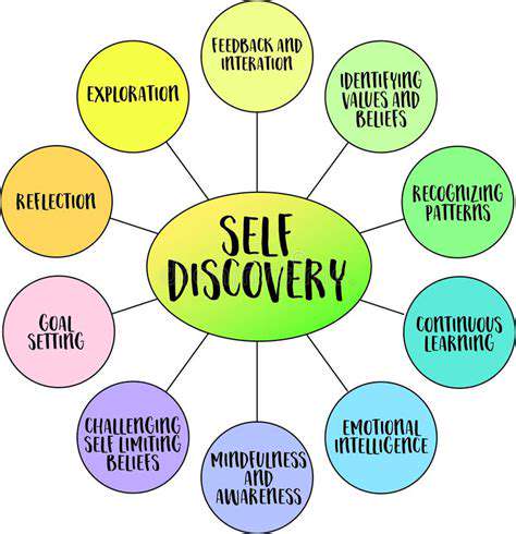 Whole30:AFrameworkforSelf-Discovery