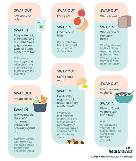 SmartSubstitutions:SwappingUnhealthyforHealthy