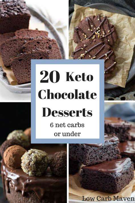 Keto Dessert Recipes: Indulge Guilt Free