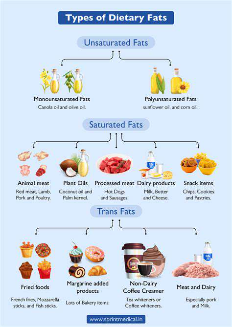 SaturatedFats:AStapleinKetoDiets