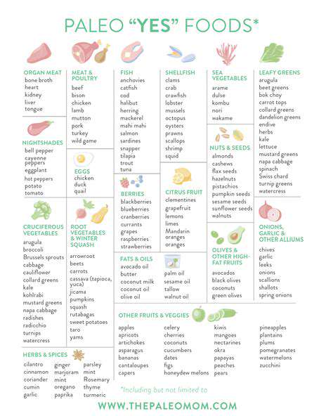 Paleo Diet for Autoimmune Conditions: A Deep Dive