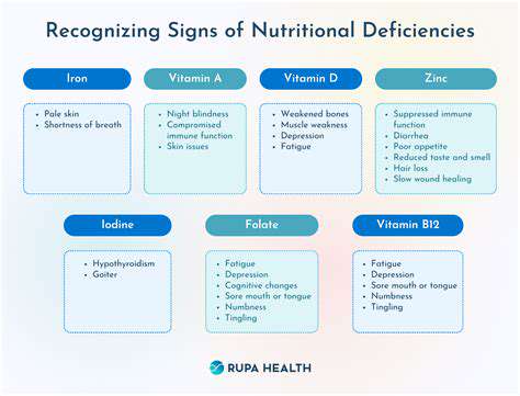 Supplements for Specific Health Concerns: A Guide